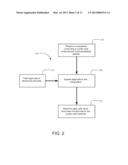 ALGAL TRANSFORMATION SYSTEMS, COMPOSITIONS AND METHODS diagram and image