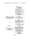 SYSTEMS, METHODS, AND TEST KITS FOR ANALYTE VARIATION DETECTION diagram and image