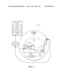 METHOD AND SYSTEM FOR WIRELESS COMMUNICATION AMONG DISPARATE DEVICES diagram and image