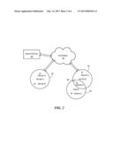 METHOD AND SYSTEM FOR WIRELESS COMMUNICATION AMONG DISPARATE DEVICES diagram and image