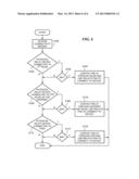 METHOD AND SYSTEM FOR WIRELESS COMMUNICATION AMONG DISPARATE DEVICES diagram and image