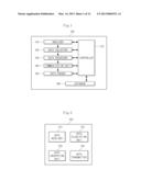 NEAR FIELD COMMUNICATION (NFC) TERMINAL AND METHOD FOR DATA     SYNCHRONIZATION diagram and image