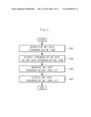 NEAR FIELD COMMUNICATION (NFC) TERMINAL AND METHOD FOR DATA     SYNCHRONIZATION diagram and image