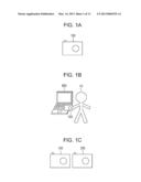 COMMUNICATION APPARATUS, COMMUNICATION SYSTEM, AND METHOD OF CONTROLLING     COMMUNICATION APPARATUS diagram and image