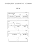 COMMUNICATION APPARATUS, COMMUNICATION SYSTEM, AND METHOD OF CONTROLLING     COMMUNICATION APPARATUS diagram and image