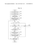 COMMUNICATION APPARATUS, COMMUNICATION SYSTEM, AND METHOD OF CONTROLLING     COMMUNICATION APPARATUS diagram and image