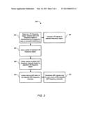 USING FREQUENCY BANDS CHARACTERIZED BY TYPE OF UNWANTED INTERFERENCE FOR     COEXISTENCE AMONG MULTIPLE WIRELESS COMMUNICATION TECHNOLOGIES diagram and image