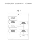 Validity Time configuration for Immediate MDT Reporting diagram and image