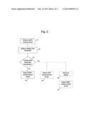 Validity Time configuration for Immediate MDT Reporting diagram and image