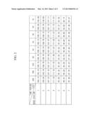 METHOD AND DEVICE FOR EVALUATING INFLUENCE OF ELECTROMAGNETIC WAVES OF     BASE STATION ON HUMAN BODY diagram and image