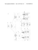 Method and System for Determining Access During Inter-Technologies Handoff diagram and image