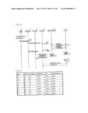 BROADCAST DISTRIBUTION CONTROL DEVICE, CALL STATUS CONTROL DEVICE, FEMTO     CELL BASE STATION, COMMUNICATION SYSTEM, METHOD AND PROGRAMME diagram and image