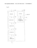 BROADCAST DISTRIBUTION CONTROL DEVICE, CALL STATUS CONTROL DEVICE, FEMTO     CELL BASE STATION, COMMUNICATION SYSTEM, METHOD AND PROGRAMME diagram and image