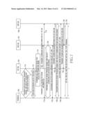 METHOD AND APPARATUS FOR FORMING VIRTUAL CELL IN WIRELESS COMMUNICATION     SYSTEM diagram and image