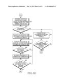 METHOD AND APPARATUS FOR FORMING VIRTUAL CELL IN WIRELESS COMMUNICATION     SYSTEM diagram and image