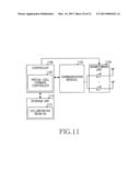 METHOD AND APPARATUS FOR FORMING VIRTUAL CELL IN WIRELESS COMMUNICATION     SYSTEM diagram and image