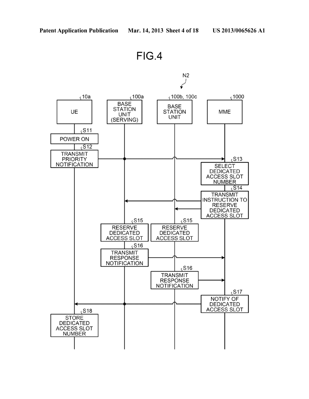 WIRELESS COMMUNICATION SYSTEM, MANAGEMENT DEVICE, AND MOBILE TERMINAL UNIT - diagram, schematic, and image 05