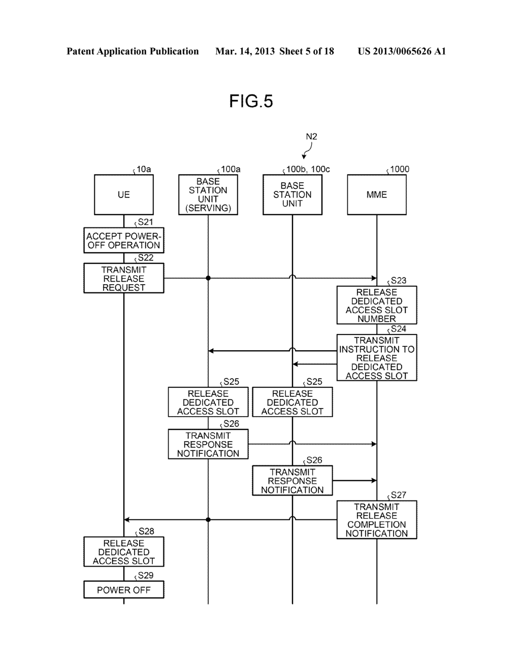 WIRELESS COMMUNICATION SYSTEM, MANAGEMENT DEVICE, AND MOBILE TERMINAL UNIT - diagram, schematic, and image 06