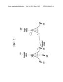 METHOD FOR COMMUNICATION OF TERMINAL AND METHOD FOR COMMUNICATION OF BASE     STATION diagram and image