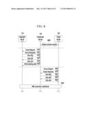 METHOD FOR COMMUNICATION OF TERMINAL AND METHOD FOR COMMUNICATION OF BASE     STATION diagram and image