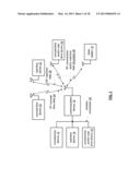 MOTION ADAPTIVE COMMUNICATIONS DEVICE AND INTEGRATED CIRCUITS FOR USE     THEREWITH diagram and image