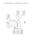 MOTION ADAPTIVE COMMUNICATIONS DEVICE AND INTEGRATED CIRCUITS FOR USE     THEREWITH diagram and image