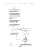 WIRELESS DEVICE, METHOD OF OPERATING AND PROCESSING SYSTEM diagram and image