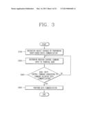 MOBILE TERMINAL AND CONTROL METHOD FOR THE SAME diagram and image