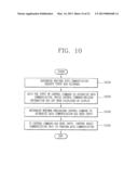 MOBILE TERMINAL AND CONTROL METHOD FOR THE SAME diagram and image