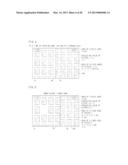 GAME APPARATUS, GAME SYSTEM, AND STORING MEDIUM STORING GAME PROGRAM IN     WHICH DISPLAY IS DIVIDED BETWEEN PLAYERS diagram and image