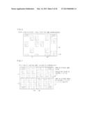 GAME APPARATUS, GAME SYSTEM, AND STORING MEDIUM STORING GAME PROGRAM IN     WHICH DISPLAY IS DIVIDED BETWEEN PLAYERS diagram and image