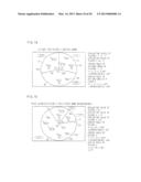 GAME APPARATUS, GAME SYSTEM, AND STORING MEDIUM STORING GAME PROGRAM IN     WHICH DISPLAY IS DIVIDED BETWEEN PLAYERS diagram and image