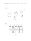 Game Device, Game Control Method, and Game Control Program for Controlling     Game on the Basis of a Position Input Received via Touch Panel diagram and image