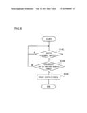 Game Device, Game Control Method, and Game Control Program for Controlling     Game on the Basis of a Position Input Received via Touch Panel diagram and image