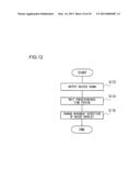 Game Device, Game Control Method, and Game Control Program for Controlling     Game on the Basis of a Position Input Received via Touch Panel diagram and image