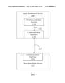 UNIVERSAL CONTROLLER FOR TOYS AND GAMES diagram and image