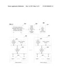 MULTI-SITE TOURNAMENT GAMING METHOD AND SYSTEM diagram and image