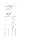 Substituted Pyridines Having Herbicidal Action diagram and image