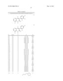 Substituted Pyridines Having Herbicidal Action diagram and image