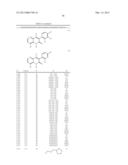 Substituted Pyridines Having Herbicidal Action diagram and image