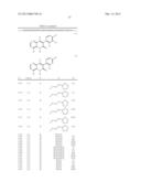 Substituted Pyridines Having Herbicidal Action diagram and image