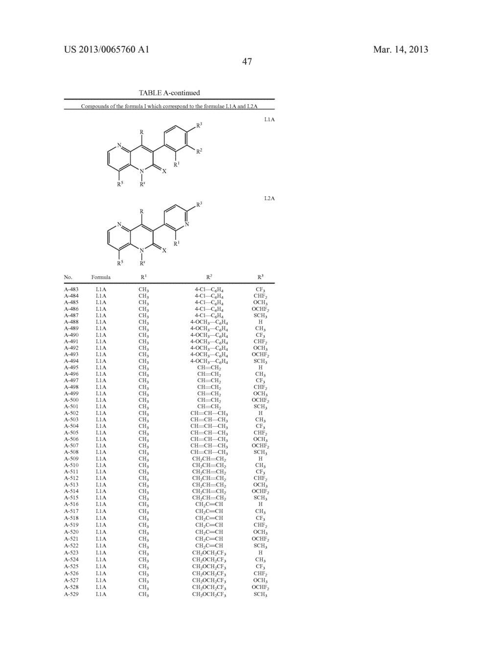 Substituted Pyridines Having Herbicidal Action - diagram, schematic, and image 48