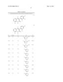 Substituted Pyridines Having Herbicidal Action diagram and image