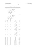 Substituted Pyridines Having Herbicidal Action diagram and image