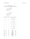 Substituted Pyridines Having Herbicidal Action diagram and image