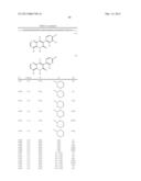 Substituted Pyridines Having Herbicidal Action diagram and image