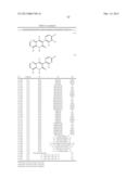 Substituted Pyridines Having Herbicidal Action diagram and image