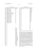 Substituted Pyridines Having Herbicidal Action diagram and image