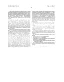 Biocide Compositions Comprising Isoamyl Lactate diagram and image