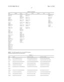 METHOD FOR BREAST CANCER RECURRENCE PREDICTION UNDER ENDOCRINE TREATMENT diagram and image